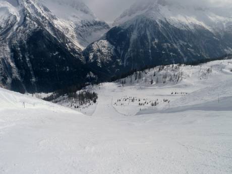 Slope offering Pays du Mont Blanc – Slope offering Brévent/Flégère (Chamonix)