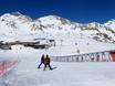 Ski resorts for beginners in the Snow Card Tirol area of validity – Beginners Stubai Glacier (Stubaier Gletscher)