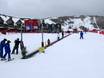 Family ski resorts Utah – Families and children Park City