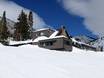 Wasatch Mountains: accommodation offering at the ski resorts – Accommodation offering Alta