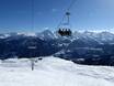 Disentis Sedrun: best ski lifts – Lifts/cable cars Disentis