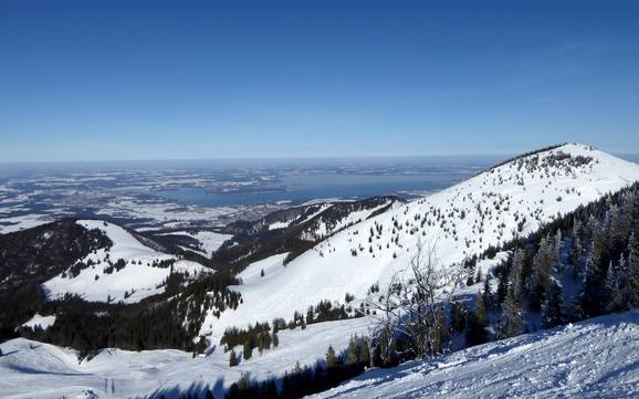 Skiing near Aschau im Chiemgau