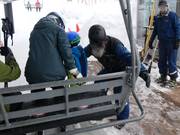 Help with getting started