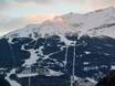 Alta Valtellina: size of the ski resorts – Size Bormio – Cima Bianca