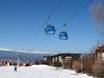 Southeastern Europe (Balkans): best ski lifts – Lifts/cable cars Bansko