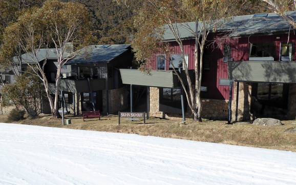 Australia: accommodation offering at the ski resorts – Accommodation offering Thredbo
