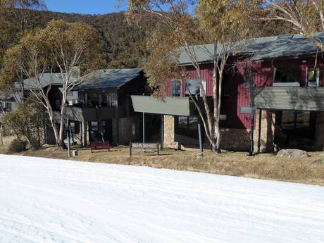 Snowy Mountains: accommodation offering at the ski resorts – Accommodation offering Thredbo