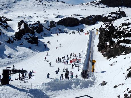 Ski resorts for beginners in New Zealand – Beginners Whakapapa – Mt. Ruapehu