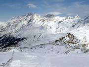 View from Furggsattel to Rothorn