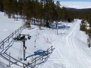 Chockentransporten - J-bar