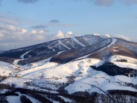 Japan: size of the ski resorts – Size Rusutsu