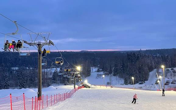 Skiing in Uusimaa (Helsinki)