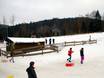 Family ski resorts Hochsauerland County – Families and children Hunau – Bödefeld