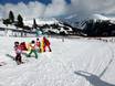 Family ski resorts Tiroler Unterland – Families and children Zillertal Arena – Zell am Ziller/Gerlos/Königsleiten/Hochkrimml