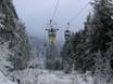 Ski lifts Northern Germany – Ski lifts Bocksberg – Hahnenklee