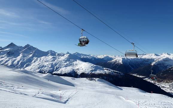 Best ski resort in Davos Klosters – Test report Jakobshorn (Davos Klosters)