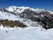 Intermediate Spannagelabfahrt