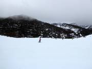 Pipeline slope to Guthega