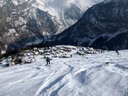 Ski route Gimmelwald