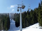Strohsackbahn - 2pers. Chairlift (fixed-grip)