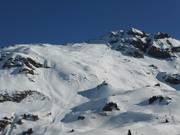 Ski slopes at Glogghüs