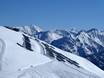 Worldwide: environmental friendliness of the ski resorts – Environmental friendliness Wildkogel – Neukirchen/Bramberg