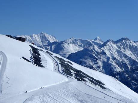 Eastern Alps (Ostalpen): environmental friendliness of the ski resorts – Environmental friendliness Wildkogel – Neukirchen/Bramberg