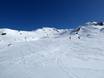 Ski resorts for advanced skiers and freeriding Otago – Advanced skiers, freeriders Cardrona