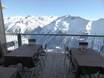 Huts, mountain restaurants  Jungfrau Region – Mountain restaurants, huts Meiringen-Hasliberg