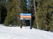 Slope signage