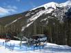 Ski lifts Alberta's Rockies – Ski lifts Mt. Norquay – Banff
