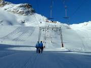 Schneefernerkopf I - T-bar