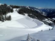 Wetterkreuz Reservoir