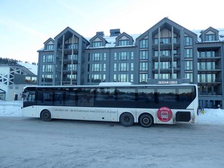 Sälen: environmental friendliness of the ski resorts – Environmental friendliness Tandådalen/Hundfjället (Sälen)