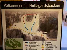 Trail map Hultagärdsbacken – Torup