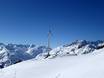 Saint-Gotthard Massif: environmental friendliness of the ski resorts – Environmental friendliness Andermatt/Oberalp/Sedrun