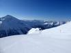 Carinthia (Kärnten): Test reports from ski resorts – Test report Ankogel – Mallnitz