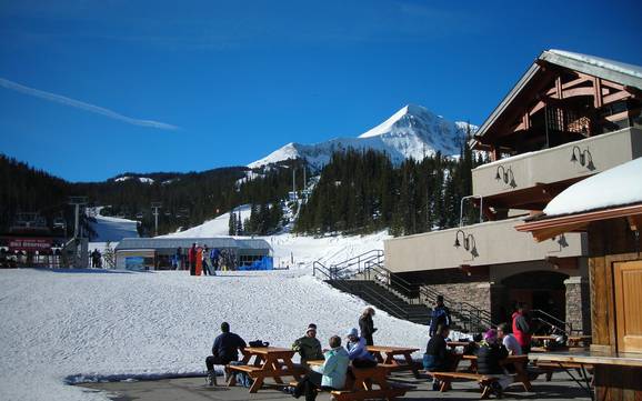 Skiing in Big Sky Mountain Village