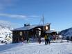 Huts, mountain restaurants  Pongau – Mountain restaurants, huts Obertauern