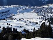 Brigels and Pradas Resort