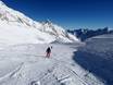 Ski resorts for beginners in Bavarian Oberland (Bayerisches Oberland) – Beginners Zugspitze