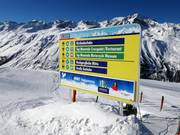 Signposting on the slopes