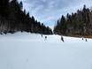 Ski resorts for beginners in Bosnia and Herzegovina (Bosna i Hercegovina) – Beginners Babin Do – Bjelašnica