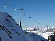 Panorama Bahn - 8pers. Gondola lift with seat heating (monocable circulating ropeway)