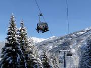 Riesnerbahn - 4pers. High speed chairlift (detachable) with bubble