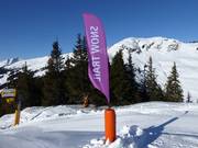 Signposting of attractions