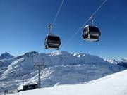 Schindlergratbahn - 10pers. Gondola lift with seat heating (monocable circulating ropeway)