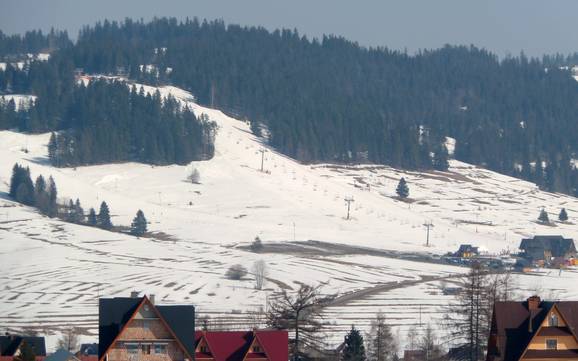 Eastern Beskids (Východné Beskydy/Beskidy Zachodnie): size of the ski resorts – Size Koziniec – Czarna Góra