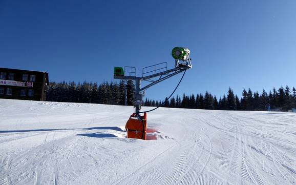 Snow reliability Giant Mountains (Krkonoše) – Snow reliability Špindlerův Mlýn