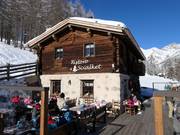 Mountain hut tip  Scialket